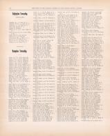 Rock Island County Farmers Directory - Edgington and Hampton Townships, Rock Island County 1905 Microfilm and Orig Mix